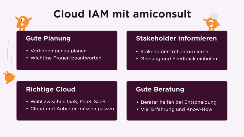 Infografik 4 Tipps, wie sich Cloud IAM umsetzen lässt