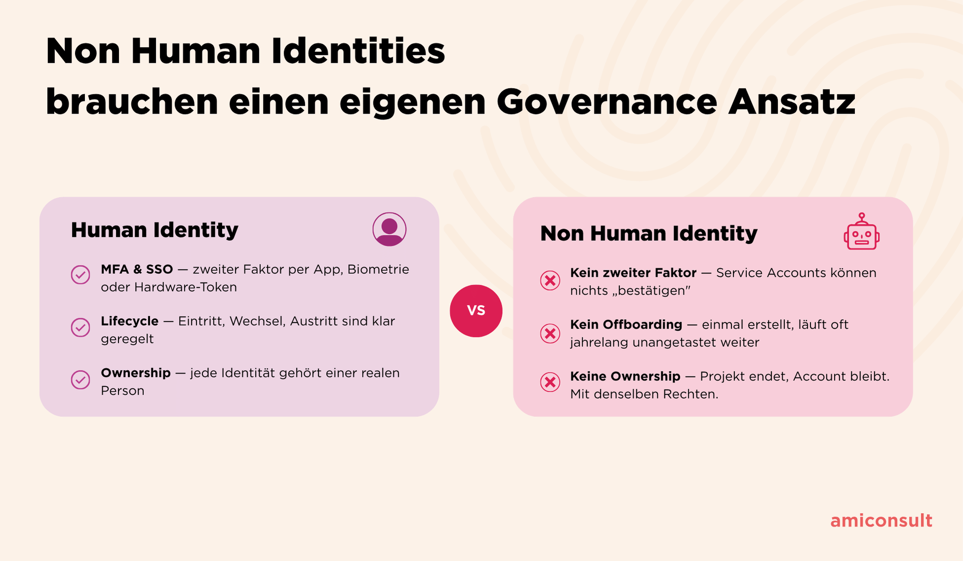 non human identities