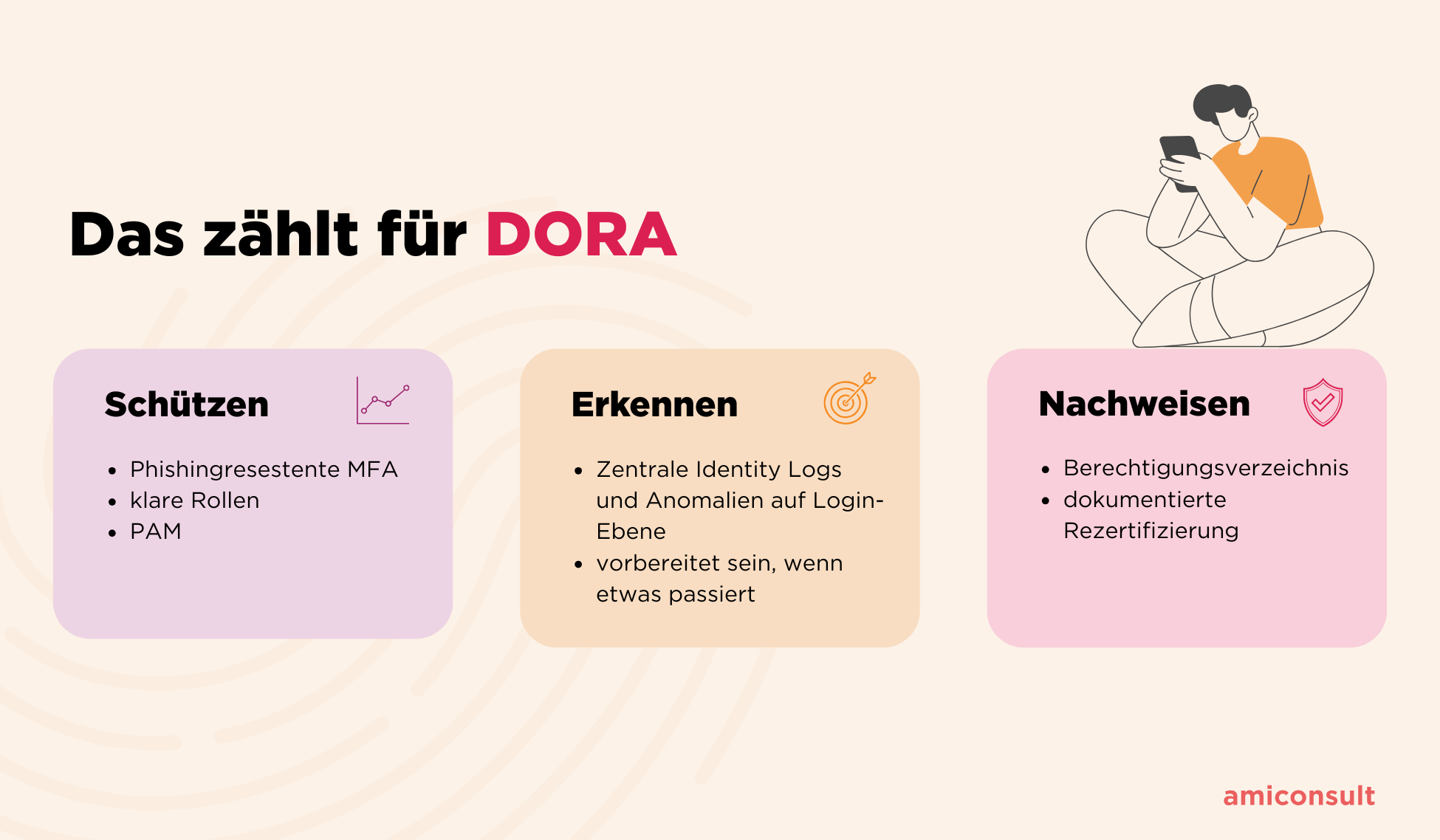 DORA