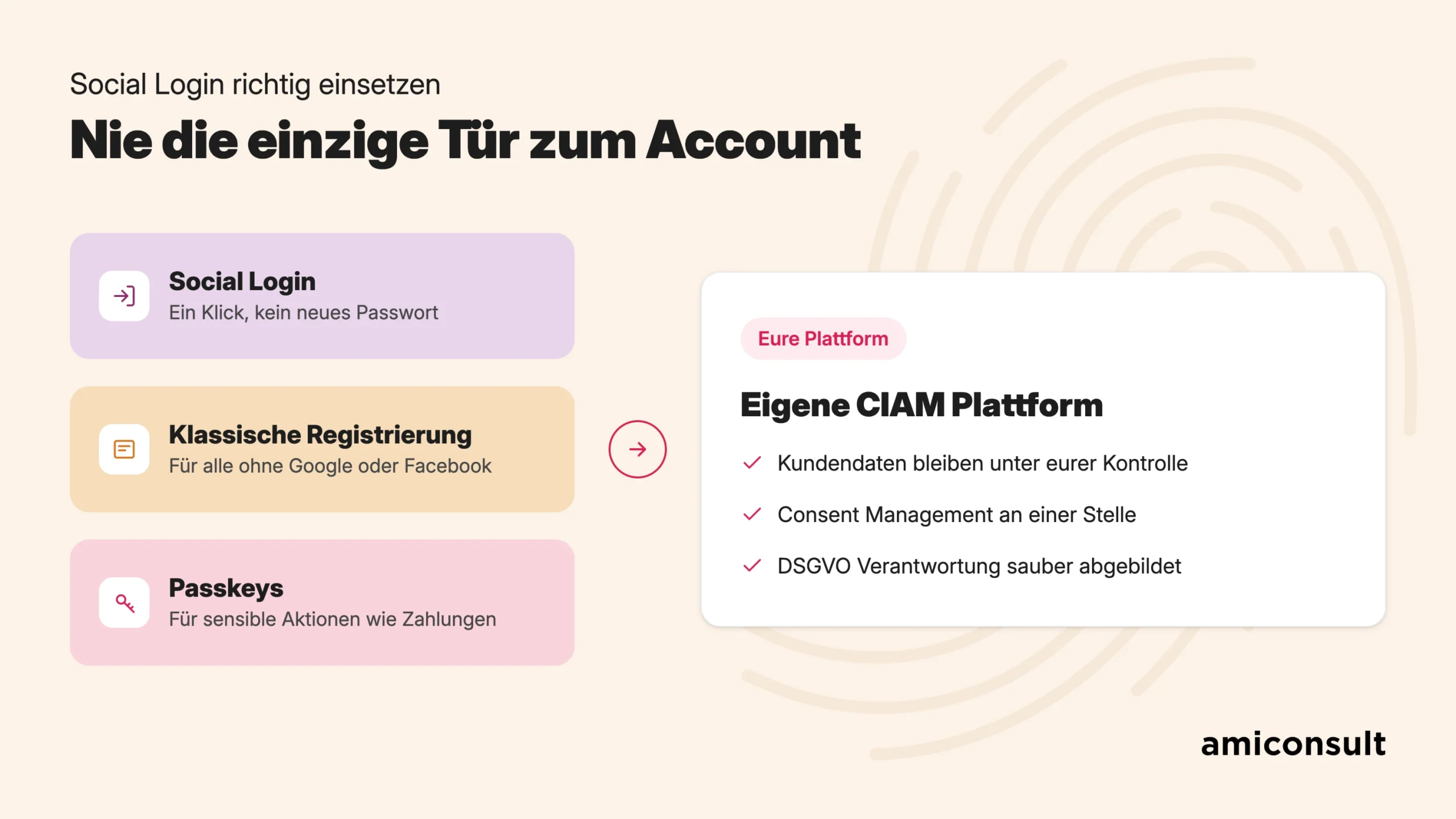 social login